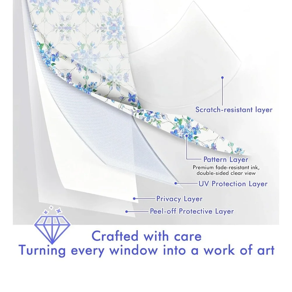SOMWISE Frosted Glass Window Privacy Film Blue Floral Static Cling 35in x 157in